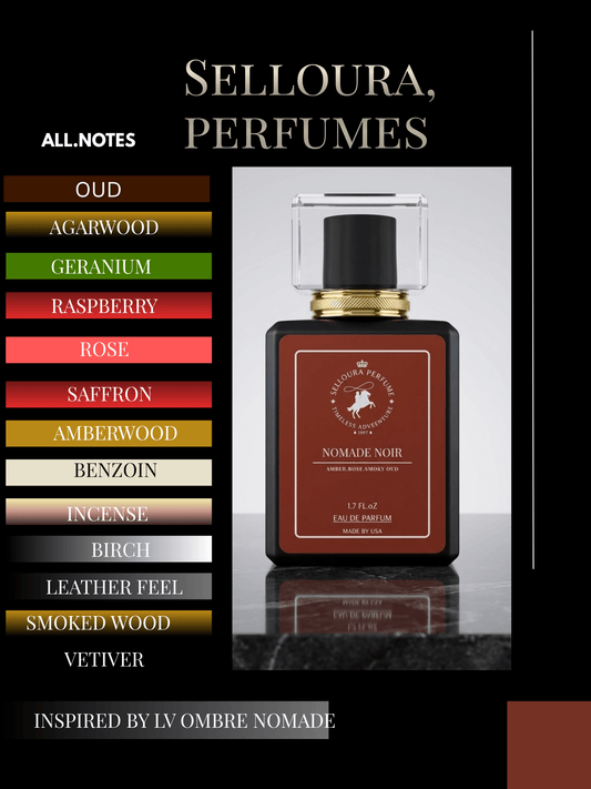 oud fragrance inspired by Ombre Nomade - Nomade Noir perfume showcased with fragrance notes.