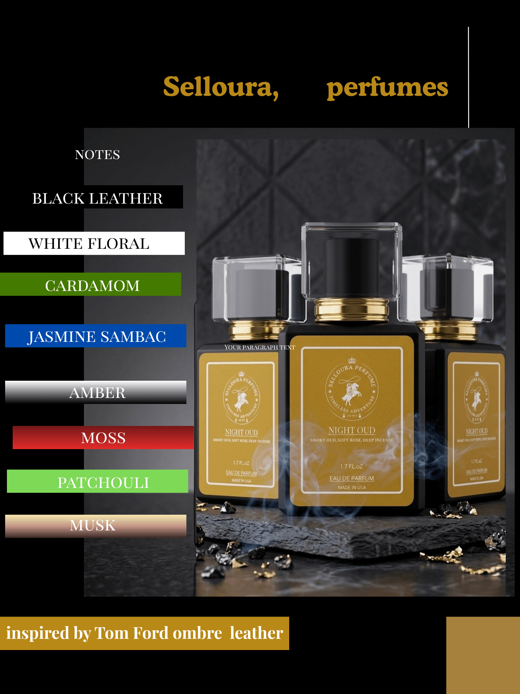 Night Oud inspired by Ombré Leather EDP perfume bottles showcasing bold notes and refined design.