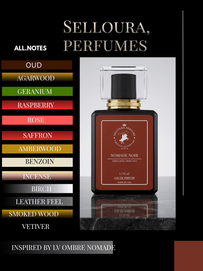 oud fragrance inspired by Ombre Nomade - Nomade Noir perfume showcased with fragrance notes.